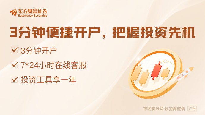 医药主题基金“绝地反击” 三年亏损洼地快速填平 后市怎么看